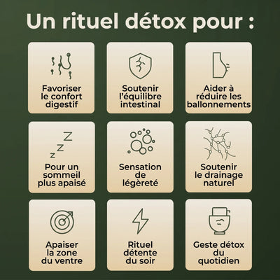 Pack Détox à l'huile de ricin